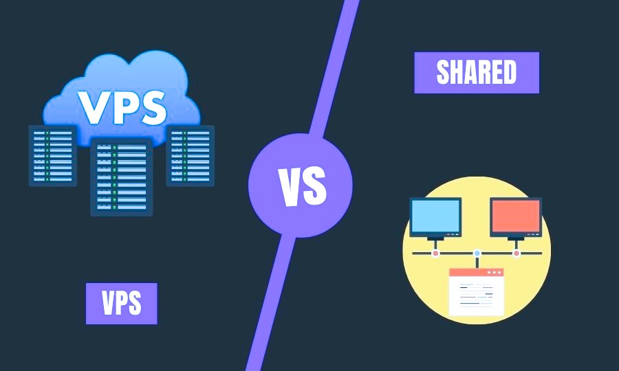 VPS vs Shared Hosting