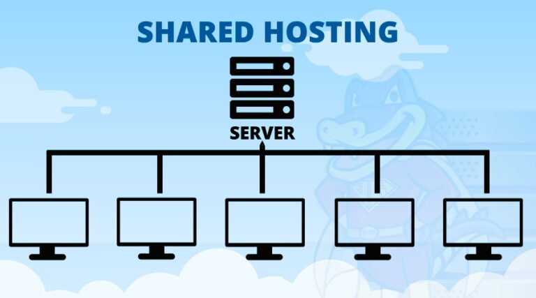 Exploring Shared Hosting for Gaming: Pros and Cons