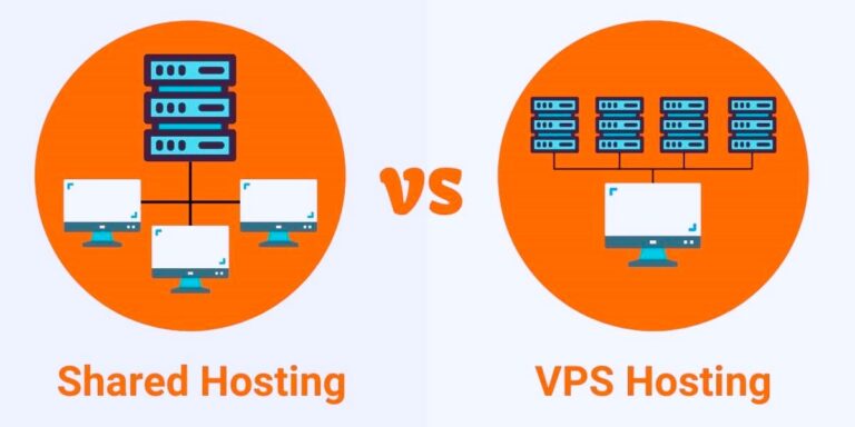 VPS vs Shared Hosting