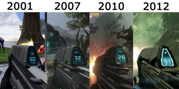 The Role of Personalization in Modern Game UX
